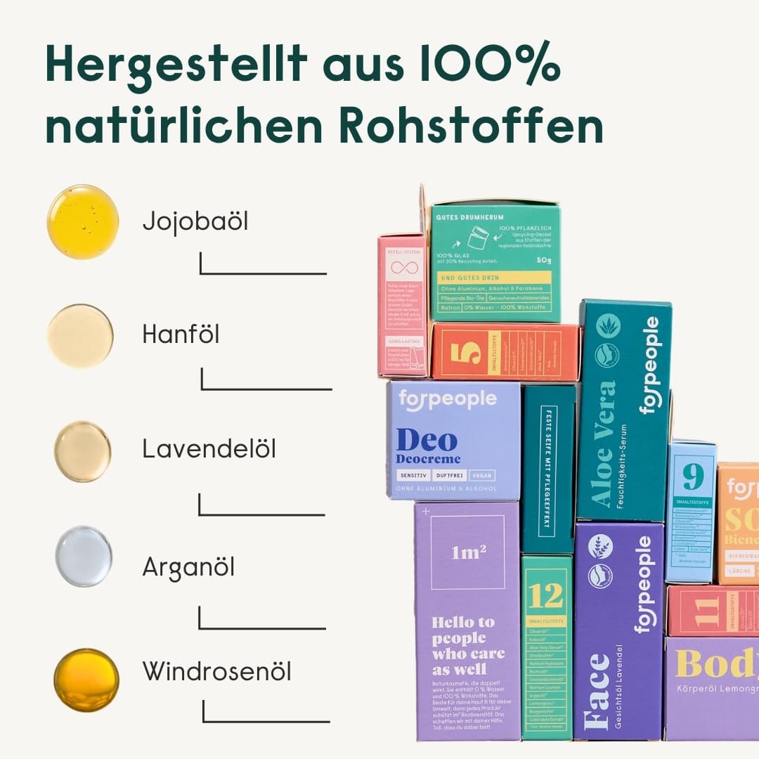 forpeople Infografik: Öle und ihre Texturen